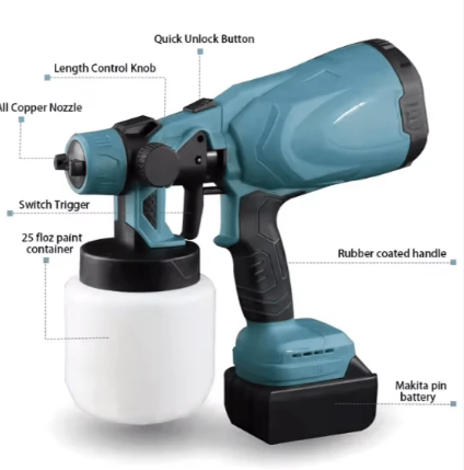 Portable Paint Sprayer © Ⓢ